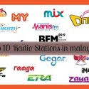 The lyrics beautifully penned by puvendran and m. Top 10 Radio Stations In Malaysia