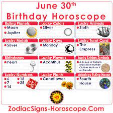 Get your free cancer horoscope emailed daily. June 30 Zodiac Full Horoscope Birthday Personality Zsh