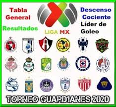 Pin En Noticias