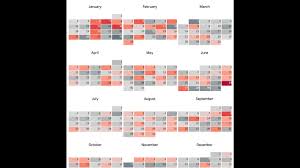 How To Create A Full Year Heatmap Calendar With Month Labels