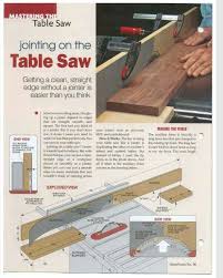 Pin By Hans Villa On Jig Table Saw Straight Edges Woodworking