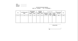 Maybe you would like to learn more about one of these? Contoh Daftar Pengadaan Barang Dalam Inventaris Barang Sekolah Blog Edukasi