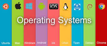 Writing Your Own Operating System | By Chamath Abeysinghe | Medium