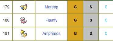 Pokemon Crystal: Catching Mareep - Youtube