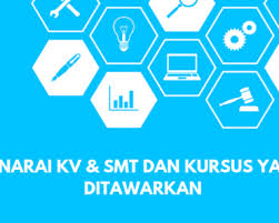 Senarai kv dan kursus pengajian yang ditawarkan (kolej vokasional). Senarai Kolej Vokasional Smt Dan Kursus Yang Ditawarkan