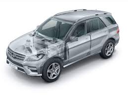 Mercedes Classe M Guard Versione Blindata Per La Massima Protezione Mercedes M Class M Class Mercedes Benz