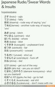 Pin By Handre Groenewald On Xrhsima Pragmata Japanese Language Learning Japanese Language Learn Japanese Words
