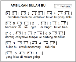 Not Angka Pianika Lagu Anak AMBILKAN BULAN BU