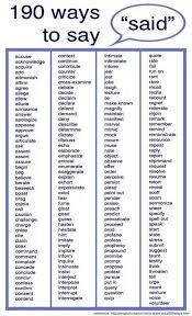 Pin By Imagine This On Writing Prompts Words Writing Words English Writing