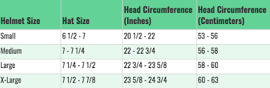 How To Adjust And Size A Hockey Helmet