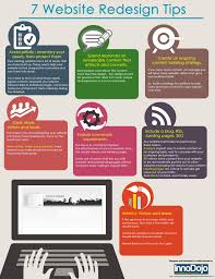7 Website Redesign Tips Website Redesign Web Design Tips Marketing Courses