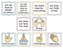 First communion and confirmation catechism classes usually teach the main prayers that we pray daily. The 5 Types Of Prayer Worksheet Amp Activity Pack Prayer Worksheet Types Of Prayer Kids Prayer Journal
