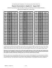January 2020 algebra regents answers. Algebra Ii Common Core January 2017 Regents Score Conversion Chart Pdf The State Education Department The University Of The State Of New York Course Hero