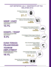 Statistik pelancongan di malaysia 2018. Https Unstats Un Org Unsd Trade Events 2017 Manila Presentations Day2 09 2011 30 20malaysia Pdf