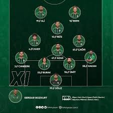 Son dakika sakaryaspor haberleri, futboldaki sıcak gelişmeler, spor yazarları, kulis haberleri ile tatangaların göz bebeği, tüm sakarya'nın ilgiyle takip ettiği spor 264 haber sitesi. Pgdug5ngmojqrm