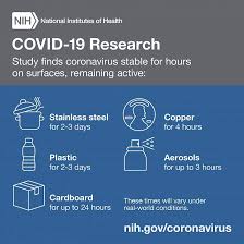 For more information visit coronavirus.gov , cdc.gov/coronavirus experts from across the department have been mobilized through the coronavirus global response. Covid 19 Social Media Resources National Institutes Of Health Nih