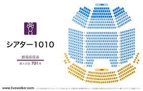 北千住シアター1010 東京都 足立区 livewalker com シアター 演劇 足立