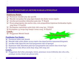 Disini pakdosen membahas secara rinci tentang pengertian, ciri. Bab I Ilmu Pengetahuan Metode Ilmiah Dan Penelitian Ppt Download