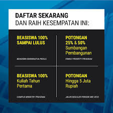 2018 ujian 1 ting 2. Universitas Kristen Maranatha On Twitter Ujian Saringan Masuk Usm Bersama Melalui Jalur Reguler Periode Mei 2018 Sabtu 26 Mei 2018 08 00 Wib Tes Keterampilan Pendaftar Fakultas Kedokteran Gigi 10 00 Wib