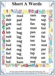 Check spelling or type a new query. English Phonics Phonics Words Phonics