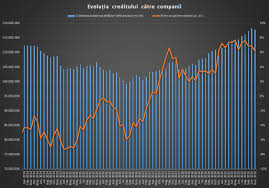 Tu alegi unde îți transferăm banii: Rezultatele CÄutÄrii Dupa Tags Credit Firme