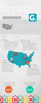 4 Places You Can Stay In The Us Wonders Of The World What A Wonderful World Travel