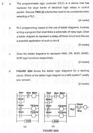 01 wrangler engine wiring diagram. Solved A The Programmable Logic Controller Plc Is A De Chegg Com