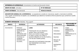 A continuación, ponemos a disposición ejemplos de unidades didácticas para cada grado de primaria. Planificacion Por Experiencias De Aprendizaje Ara Inicial 2 Planificacion Curricular Planificacion De Educacion Inicial Educacion Inicial