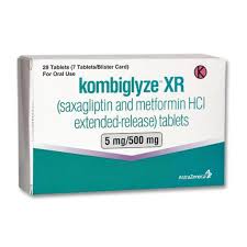 Image result for Saxagliptin