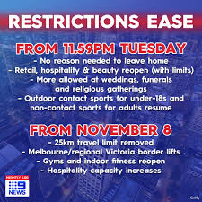 However, any restrictions in place from other states will apply. 9 News Melbourne A Look At Melbourne S Restrictions Easing From Midnight Tomorrow And The Next Step Set For November 8 The Changes Here 9soci Al Fvd830rgtbm More In 9news At 6 00pm Facebook