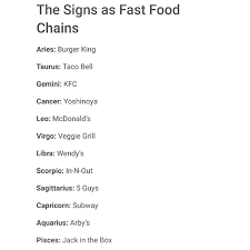 Pin By Ximena Gomez On Zodiac Zodiac Signs Leo Zodiac Memes Zodiac Signs