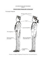 Mesyuarat jemaah menteri (4 mei 2005) 1. Lencana Keahlian Topik 1