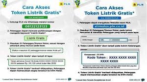Pln juga sudah siap untuk menyalurkan dan melanjutkan program stimulus atau token listrik gratis ini pada seluruh pelanggan yang berhak mendapatkannya. Www Pln Co Id Listrik Gratis Oktober 2020 Layanan Pln Co Id Stimulus Pln Co Id Wa 08122123123 Tribun Pontianak