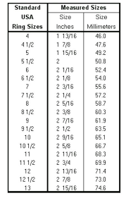 Best Ways To Determine Your Ring Size Gracious Rose