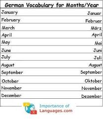 German Words For Months Years German Language German Language Learning Learn German