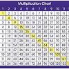 Addition subtraction multiplication division geometry word problems. Https Encrypted Tbn0 Gstatic Com Images Q Tbn And9gcrz3tekaupwlducgmse5xmvgdxezmqzivsfl8keesskny 19noa Usqp Cau