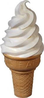 How To Draw Ice Cream Ice Cream Treats Draw Ice Cream Soft Serve Ice Cream