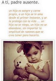 Mamas Y Futuras Mamas Carta De Una Hija A Un Padre Ausente Comprender Tu Abandono Comprender El Porque Fue Mia La Unica Culpa O Fue Consecuencia De Tu Cobardia Tu Inmadurez