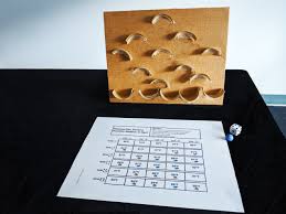 Print another worksheet about weather. Weather Widget Smithsonian Science Education Center