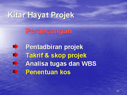 Check spelling or type a new query. Pengenalan Kepada Pengurusan Projek Untuk Cawangan Pengurusan Korporat