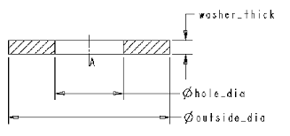 Check spelling or type a new query. Iso Flat Washer Size Table Chart Iso 7089 Engineers Edge
