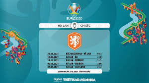 Soi kèo phạt góc hà lan vs ukraine. Csk7zqr95fv Qm