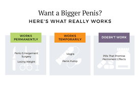 Do you want to boost the size and girth of your penis? How To Get A Bigger Penis Without Getting Scammed Or Injuring Yourself