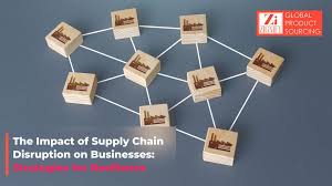 The Impact of Global Supply Chain Disruptions on Business Operations