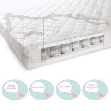 The best baby mattresses and cot mattresses to buy in the uk, including organic baby how do i know a baby mattress is safe? Isabelle Max Graham Convertible Toddler Bed Convertible Toddler Bed Baby Cot Bedding Cot Bed Mattress