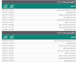 التعليم تمديد إجازة منتصف العام لمدة أسبوعين تعرف على التفاصيل صحيفة تواصل الالكترونية