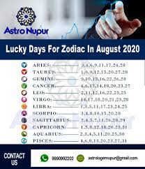 Pin On Https Www Astronupur Com