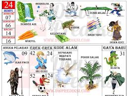 Maybe you would like to learn more about one of these? Erek Erek Mimpi Gosok Gigi