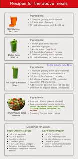 Pin On Detoxification