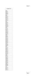 Maybe you would like to learn more about one of these? Kode Diagnosa Icd X Heru Prasetyo Academia Edu